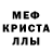 Кетамин VHQ Sanya Osterov
